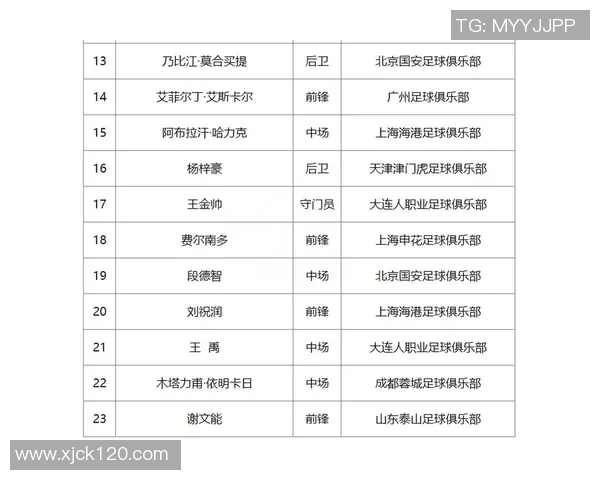 卡塔尔与中国足球比赛时间安排及观看指南详解